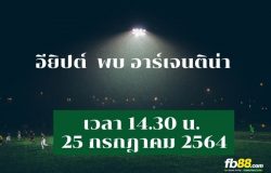 พรีวิวฟุตบอล
