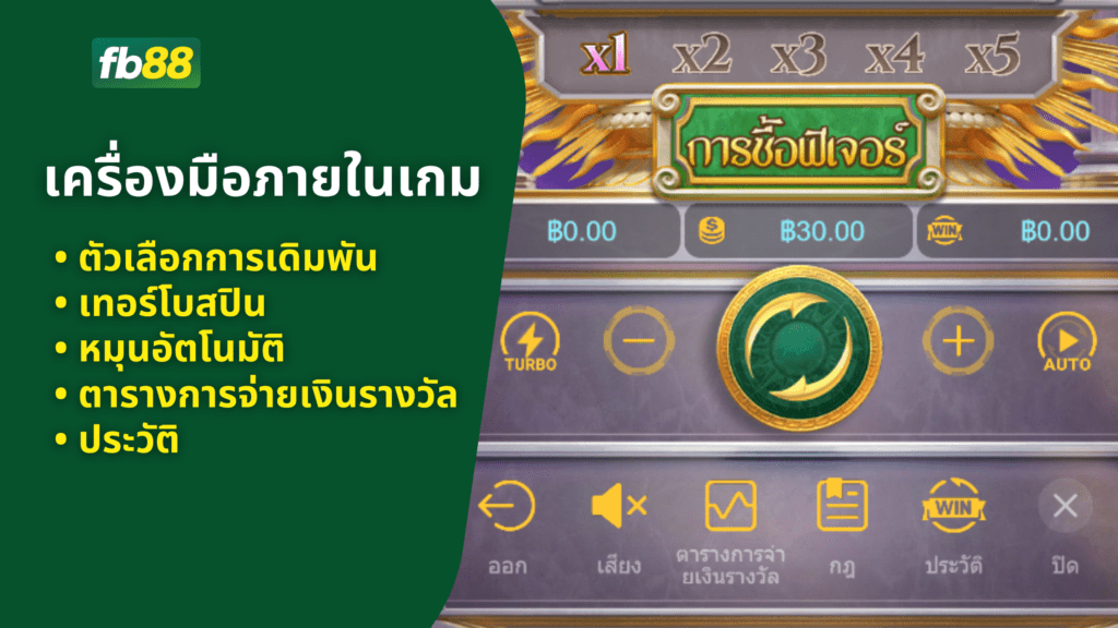 คู่มือการเล่นสล็อต 