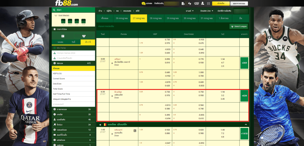 วิเคราะห์บอล: ลิเวอร์พูล VS เรอัล เบติส