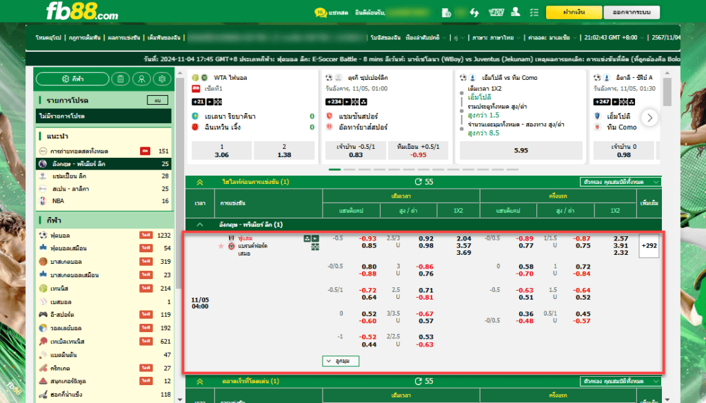 วิเคราะห์บอล: ฟูลัม VS เบรนต์ฟอร์ด