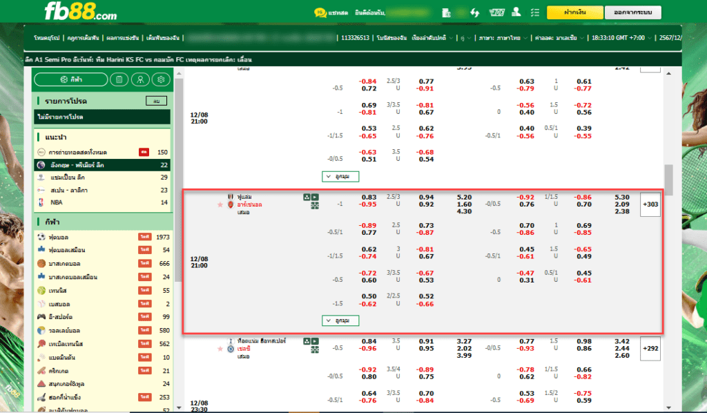วิเคราะห์บอล: ฟูลัม VS อาร์เซนอล