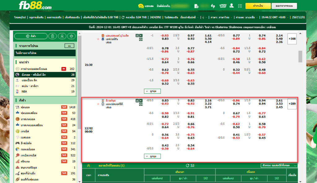วิเคราะห์บอล: ลิเวอร์พูล VS แมนเชสเตอร์ ซิตี้