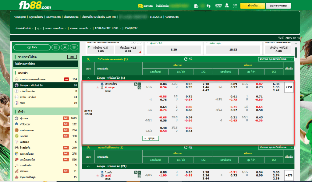วิเคราะห์บอล: เอฟเวอร์ตัน VS ลิเวอร์พูล