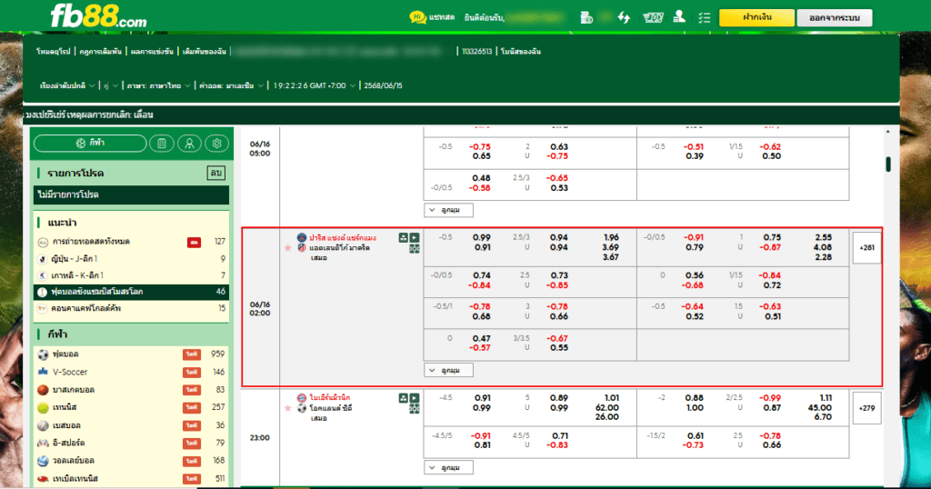 วิเคราะห์บอล: ปารีส แซงต์ แชร์กแมง VS อัตเลติโก มาดริด