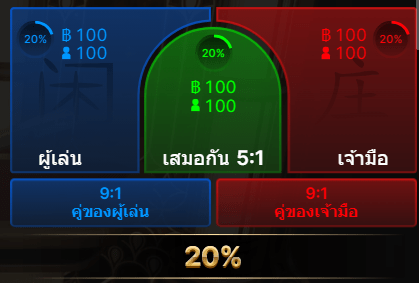 รีวิวเกม บาคาร่าสายฟ้า จาก Evolution : 13.07.2025