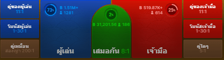 รีวิวเกม สปีดบาคาร่า สำรับคนรีบรวย : 14.07.2025
