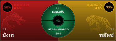 รีวิวเกม พยัคฆ์มังกร เสือมังกรมันส์ๆ : 15.07.2025