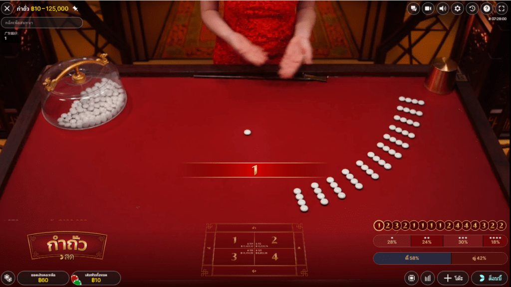 รีวิวเกม กำถั่ว จากเกมพื้นบ้านสู่สากลระดับโลก 03.07.2025