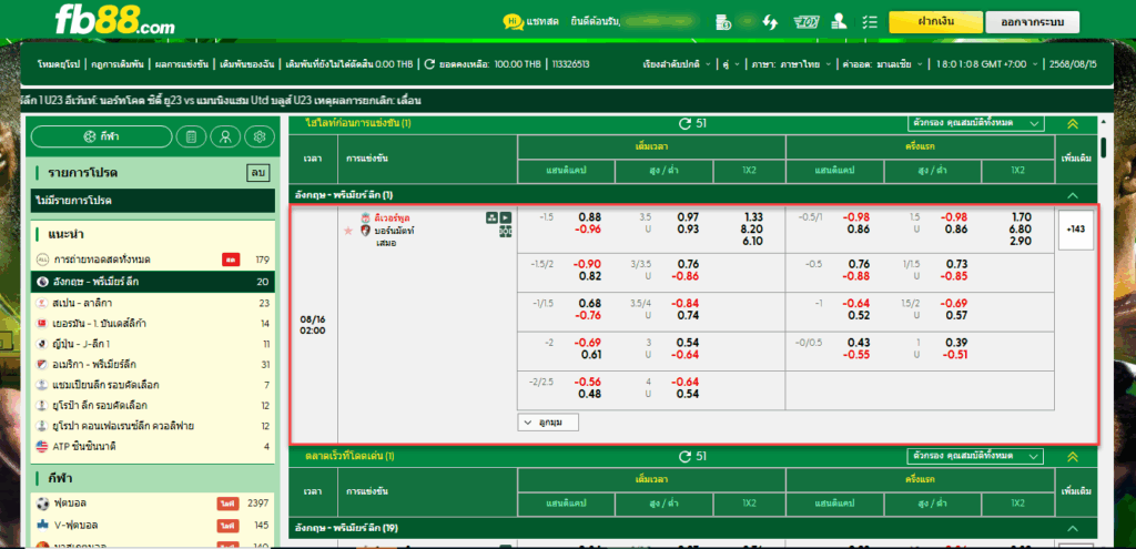 วิเคราะห์บอล: ลิเวอร์พูล VS บอร์นมัธ