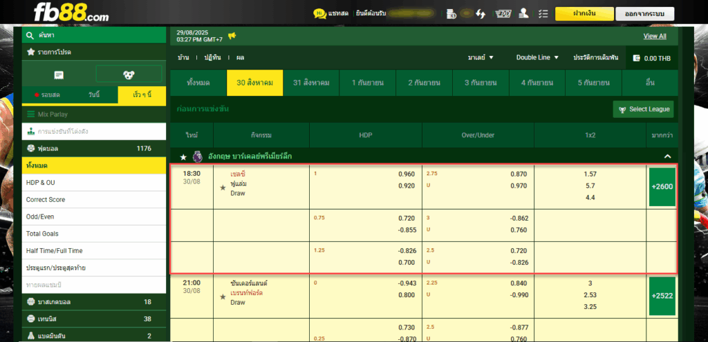 วิเคราะห์บอล: เชลซี VS ฟูลัม
