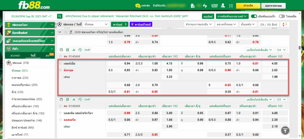 วิเคราะห์บอล: เซอร์เบีย VS อังกฤษ