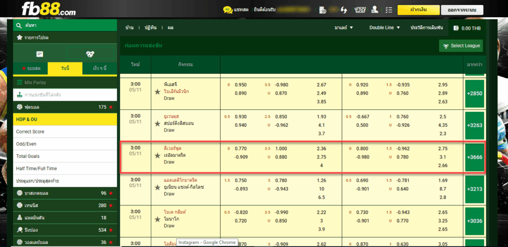 วิเคราะห์บอล: ลิเวอร์พูล VS เรอัลมาดริด