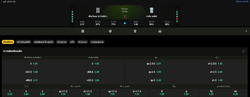 วิเคราะห์บอล PAOK VS เรอัล เบติส 23/01/2026