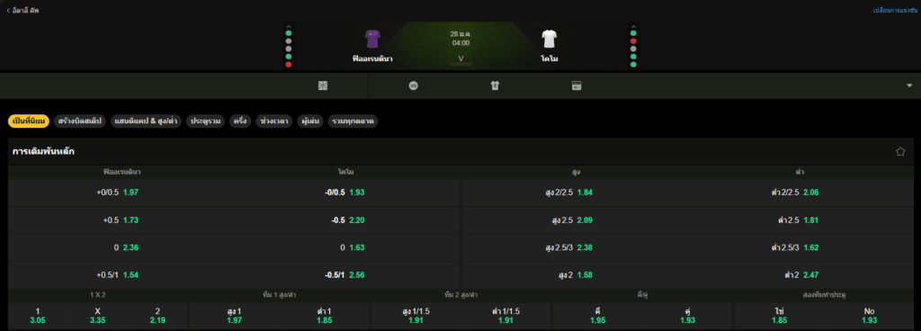 วิเคราะห์บอล ฟิออเรนติน่า VS โคโม่ 28/01/2026
