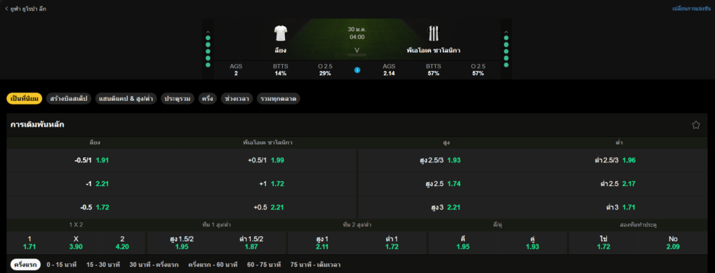 วิเคราะห์บอล ลียง VS พีเอโอเค 30/01/2026