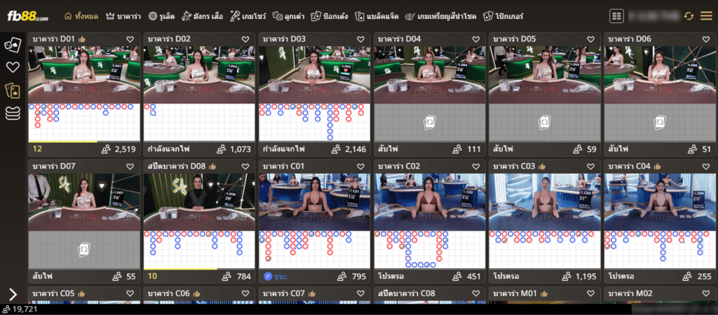 5 เกมคาสิโน FB88 ที่ดีที่สุด ไม่เล่นคือพลาด : 09/02/2026
