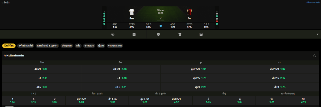 วิเคราะห์บอล: ลียง VS โอเฌเซ นีซ: 16/02/2026