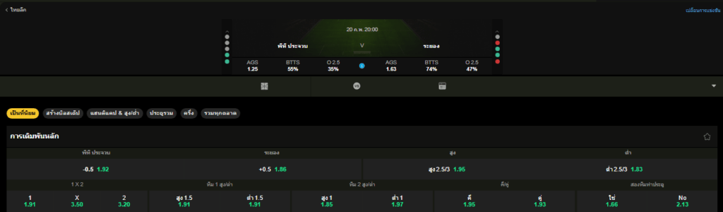 วิเคราะห์บอล: พีทีประจวบ VS ระยอง เอฟซี: 20/02/2026