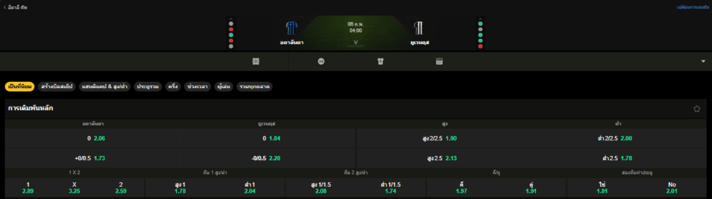 วิเคราะห์บอล: อตาลันต้า VS ยูเวนตุส 06/02/2026