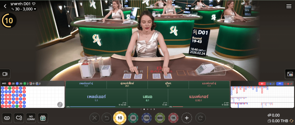 บาคาร่า SA Gaming ค่ายดังไม่จำกัดขั้นต่ำ : 25/02/2026 