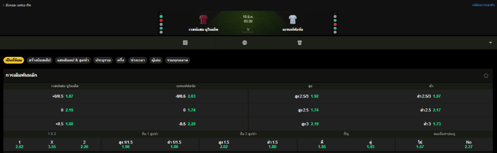 วิเคราะห์บอล เวสต์แฮมยูไนเต็ด VS เบรนต์ฟอร์ด 10/03/2026