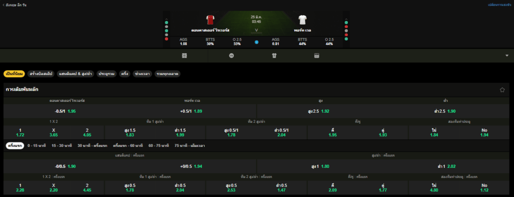 วิเคราะห์บอล ดองคัสเตอร์โรเวอส์ VS พอร์ทเวล 25/03/2026