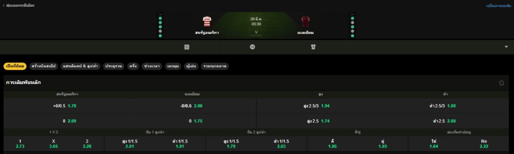 วิเคราะห์บอล สหรัฐอเมริกา VS เบลเยียม 29/03/2026