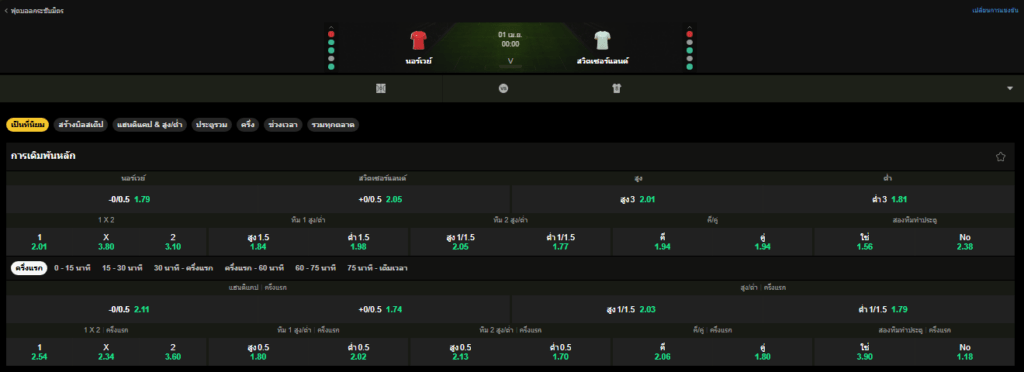 วิเคราะห์บอล นอร์เวย์ VS สวิตเซอร์แลนด์ 31/03/2026
