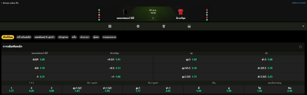 วิเคราะห์บอล แมนเชสเตอร์ ซิตี้ VS ลิเวอร์พูล 04/04/2026