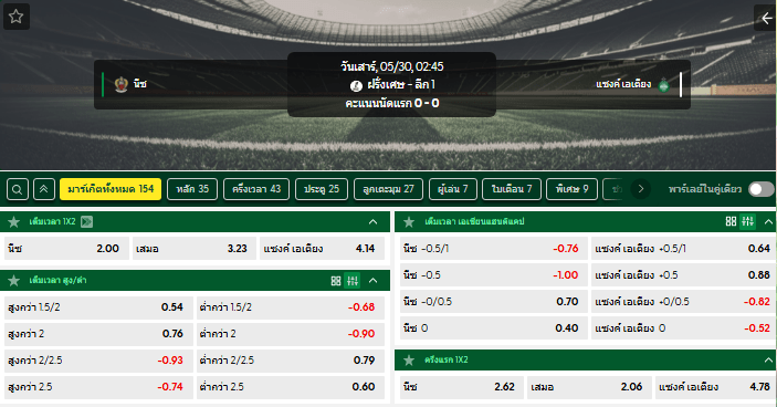 วิเคราะห์บอล โอเฌเซ นีซ VS แซงต์ เอเตียน 30/05/2026