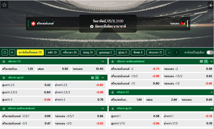 วิเคราะห์บอล สวิตเซอร์แลนด์ VS จอร์แดน 31/05/2026