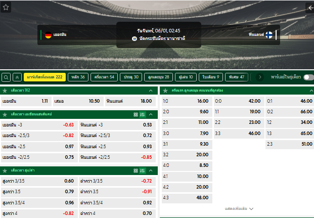 วิเคราะห์บอล เยอรมัน VS ฟินแลนด์: 01/06/2026