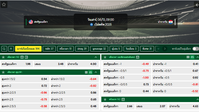 วิเคราะห์บอล อเมริกา VS ปารากวัย : 13/06/2026