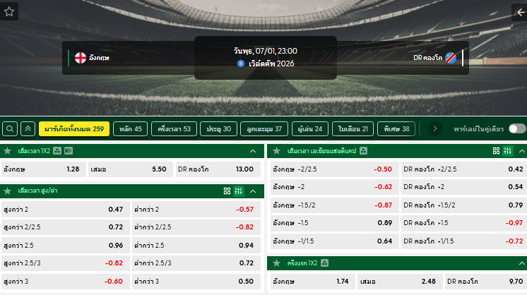 วิเคราะห์บอล อังกฤษ VS คองโก : 01/07/2026