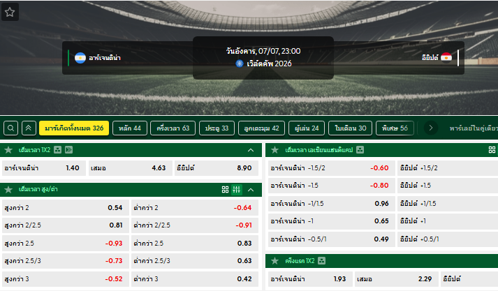 วิเคราะห์บอล อาร์เจนติน่า VS อียิปต์ : 07/07/2026
