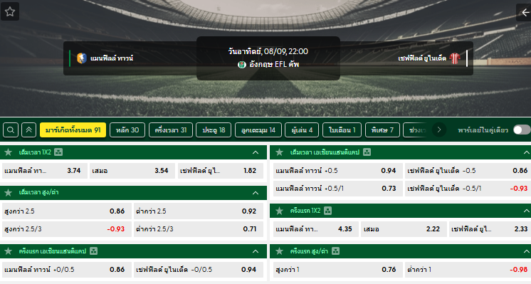 วิเคราะห์บอล แมนส์ฟิลดิ์ VS เชฟฟิลด์ ยูไนเต็ด : 09/08/2026