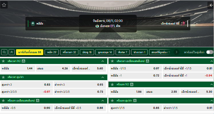 วิเคราะห์บอล พลีมัธ VS เอ็กซิเตอร์ซิตี้ : 11/08/2026