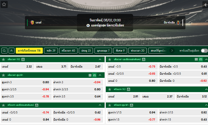 วิเคราะห์บอล ล็องส์ VS บิยาร์เรอัล : 02/08/2026