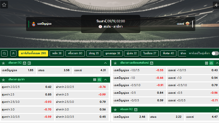 วิเคราะห์บอล เอสปันญ่อล VS เอลเช่ : 19/09/2026