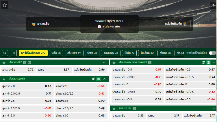 วิเคราะห์บอล บาเลนเซีย VS เรอัลโซซิเอดัด : 21/09/2026