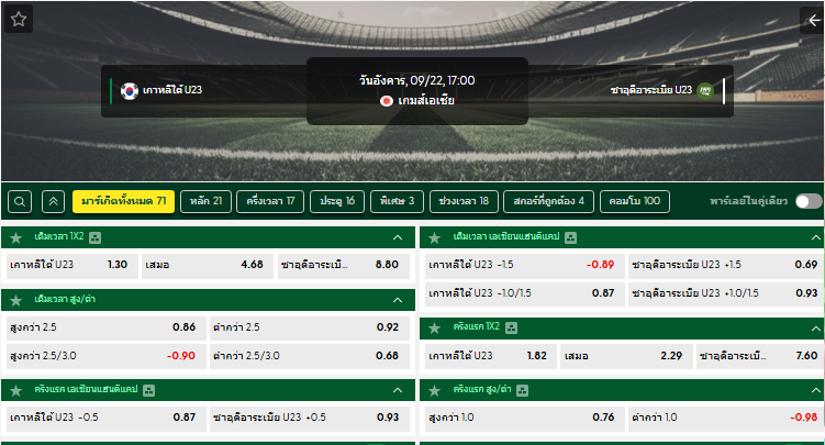 วิเคราะห์บอล เกาหลีใต้ U23 VS ซาอุดีอาระเบีย U23 : 22/09/2026