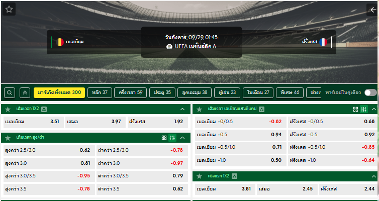 วิเคราะห์บอล เบลเยี่ยม VS ฝรั่งเศส : 29/09/2026