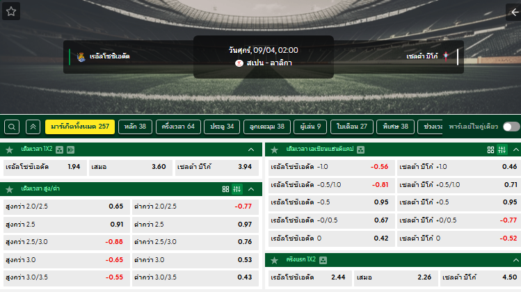 วิเคราะห์บอล เรอัลโซซิเอดัด VS เซลต้า บีโก้ : 04/09/2026