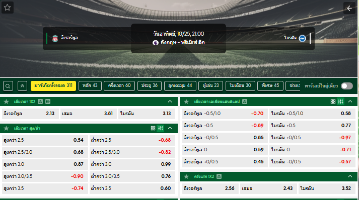 วิเคราะห์บอล ลิเวอร์พูล VS ไบรท์ตัน : 25/10/2026