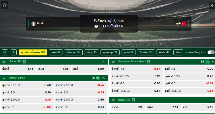 วิเคราะห์บอล อิตาลี VS ตุรกี : 06/10/2026