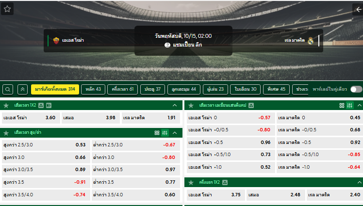 วิเคราะห์บอล เอเอส โรม่า VS เรอัลมาดริด : 15/10/2026